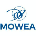 {{ companyDetails.company }} Logo