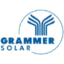{{ companyDetails.company }} Logo