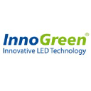 {{ companyDetails.company }} Logo